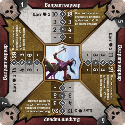 Настольная игра - Настільна гра Gloomhaven. Похмура гавань: Забуті кола (Gloomhaven: Forgotten Circles) Доповнення RUS