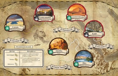 Настольная игра - Настільна гра Стародавній жах. Під Пірамідами (Eldritch Horror: Under The Pyramids) доповнення