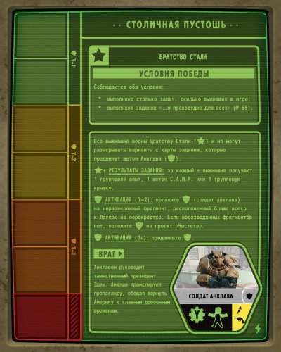 Настольная игра - Настільна гра Fallout: Атомні узи (Fallout: Atomic Bonds) доповнення RUS