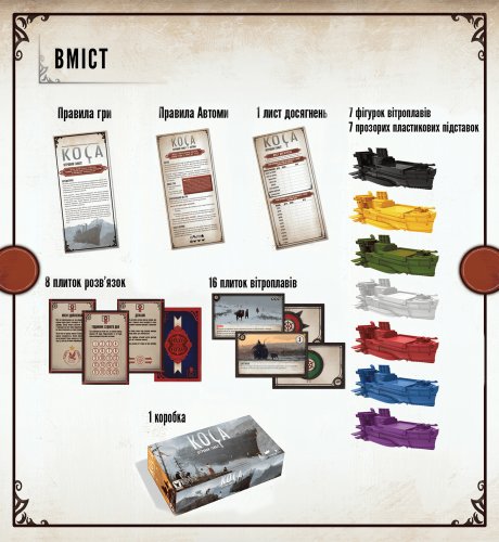 Настольная игра - Доповнення Коса. Вітровий Гамбіт (Scythe. The Wind Gambit)
