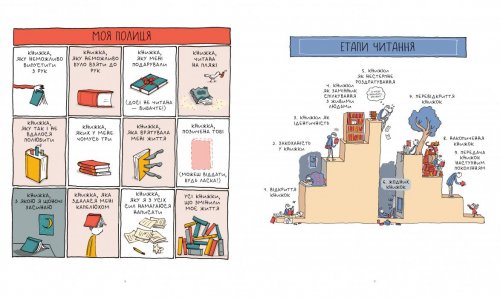 Комиксы/Книги - Комикс Признания книголюба