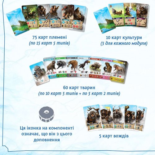 Настольная игра - Дополнение Нескінченна Зима: Пращури 