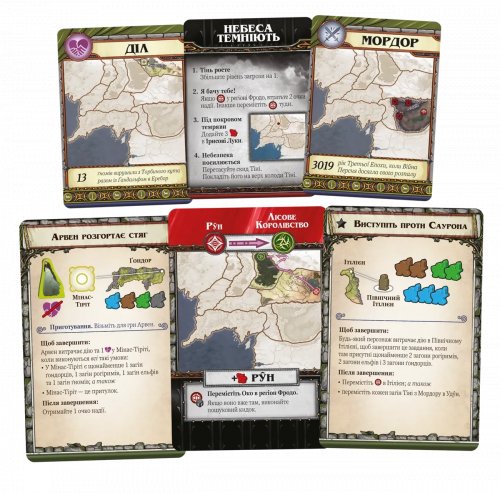 Настольная игра - Настольная игра Властелин Колец. Судьба братства