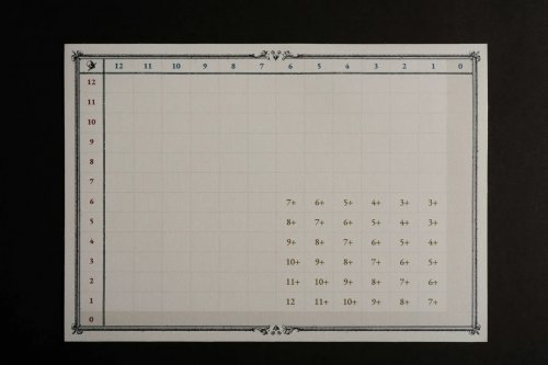 Предзаказы - Настольная ролевая игра Архетерика. Набір-запрошення