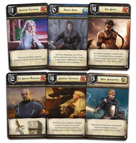 Предзаказы - Доповнення Гра престолів. Друге видання - Матір драконів