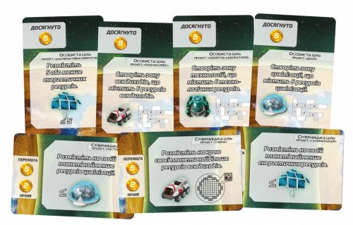 Предзаказы - Настільна гра Невідома планета