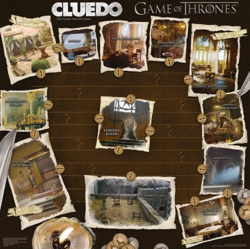 Настольная игра - Настольная игра CLUEDO Game Of Thrones (Клуэдо Игра Престолов)