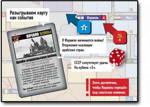 Настольная игра - Настільна гра Сутінкова Боротьба (Twilight Struggle)