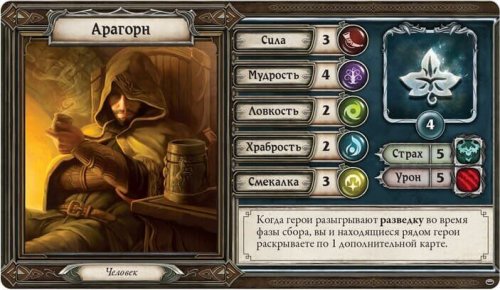 Настольная игра - Настільна гра Володар Перснів. Подорож у Середзем'я