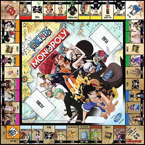 Настольная игра - Настільна гра Monopoly One Piece ( Монополія Великий Куш)