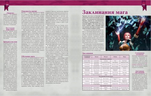 Настольная игра - Настільна гра Відьмак. Настільна рольова гра (The Witcher) Книга