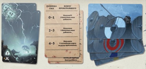 Настольная игра - Настольная игра Вальхалла (Valhalla)