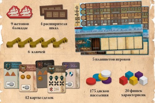 Настольная игра - Настольная игра Экспансия. Век паруса (Endeavor. Age of Expansion)