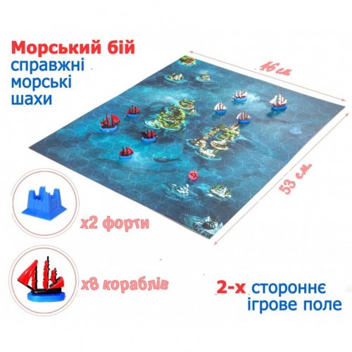 Настольная игра - Настольная игра Морской бой