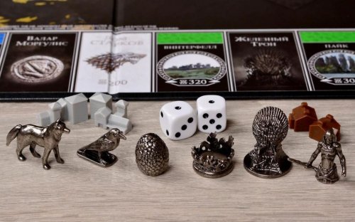 Настольная игра - Настольная игра Монополия. Игра Престолов (Monopoly. Game Of Thrones) RUS