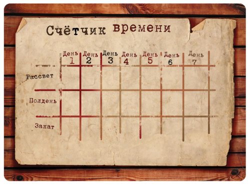 Настольная игра - Настольная игра Тайны Аркхэма (Mythos Tales)