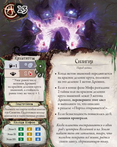 Настольная игра - Настільна гра Стародавній жах: Таємничі Руїни (Eldritch Horror: Strange Remnants) (доповнення)