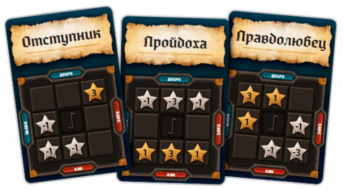 Настольная игра - Настільна гра Шлях героя (Roll Player)