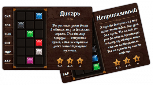Настольная игра - Настільна гра Шлях героя (Roll Player)