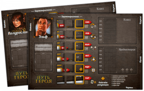 Настольная игра - Настільна гра Шлях героя (Roll Player)