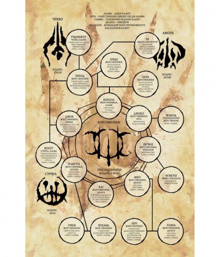 Комиксы/Книги - Комікс Білки-вояки. Том 1. Весна